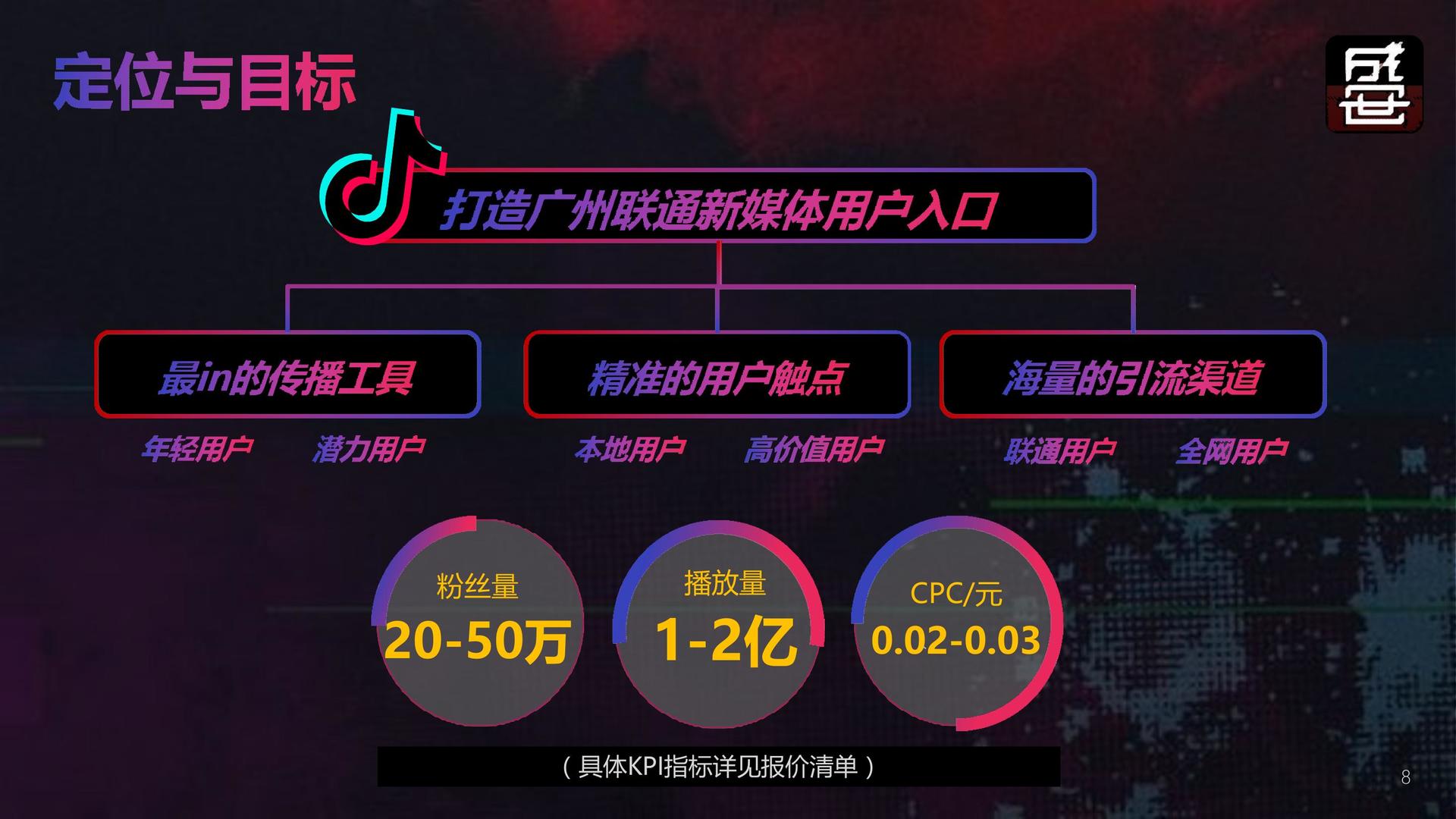 抖音粉丝多久失去粘性了